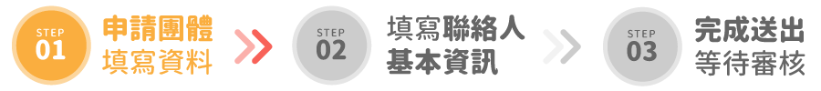 STEP1：申請團體填寫資料