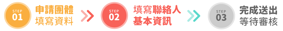 STEP2：填寫聯絡人基本資訊